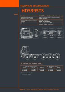 Ginaf specs