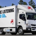 Fuso testing Fuel Cell in Portugal