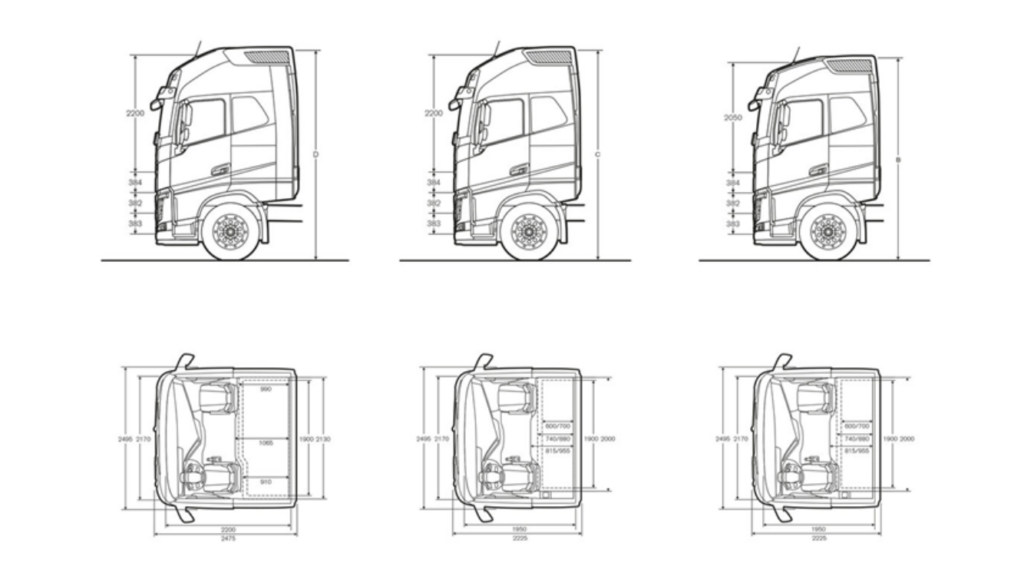 kom Rechthoek Egyptische Volvo XXL Concept Cab – Iepieleaks